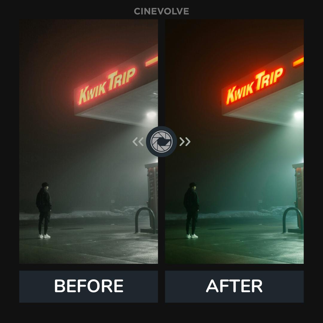 Lightroom Presets