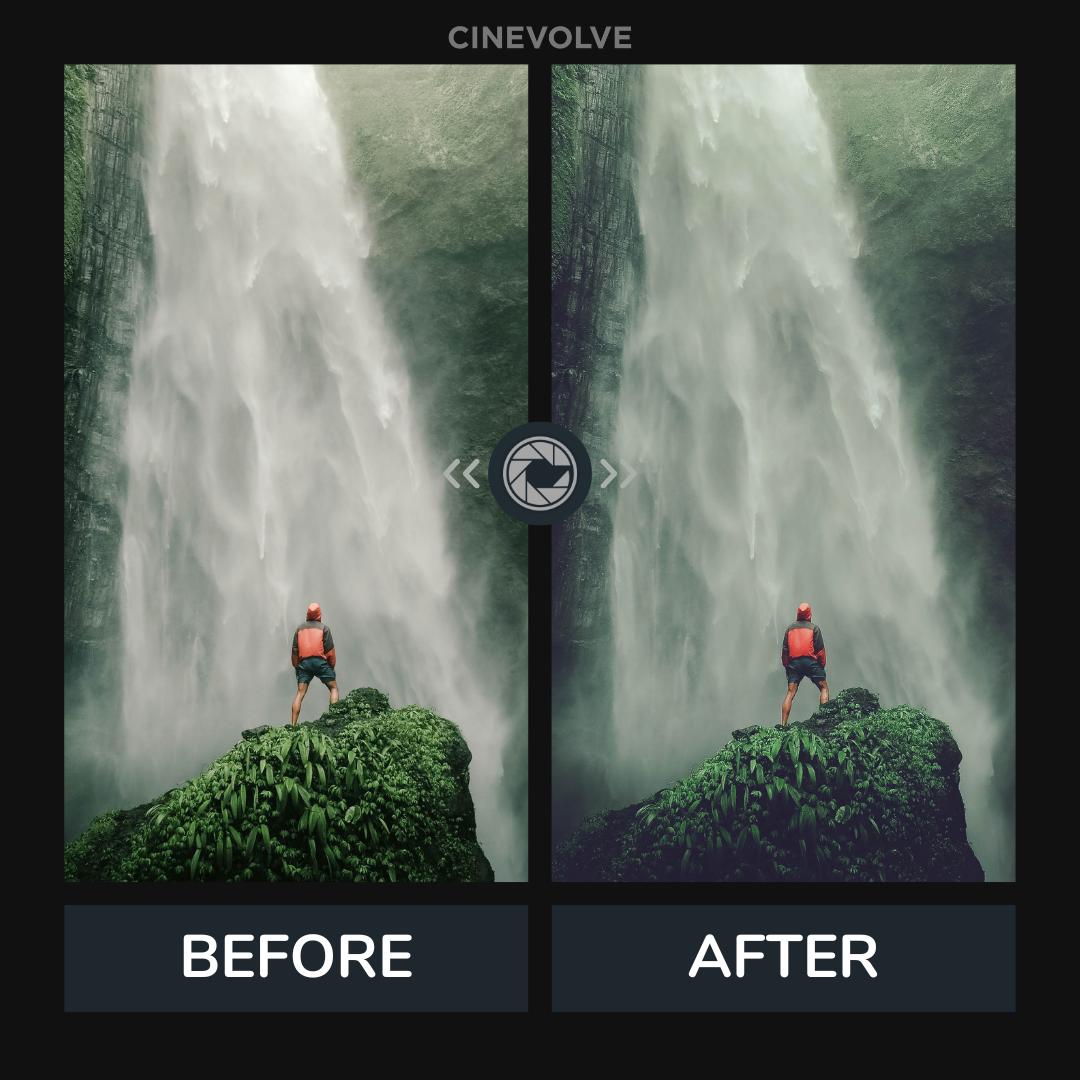 All Access Preset Collection - CINEVOLVE