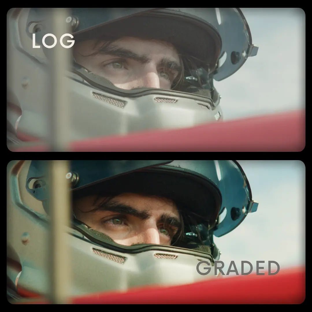 CINEVOLVE All - Access LUT Bundle - CINEVOLVE